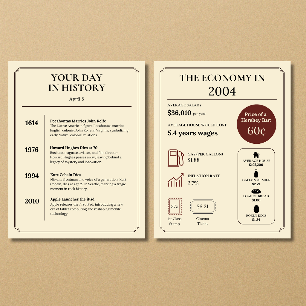 Day You Were Married Pack