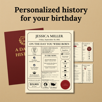 Day You Were Born Pack