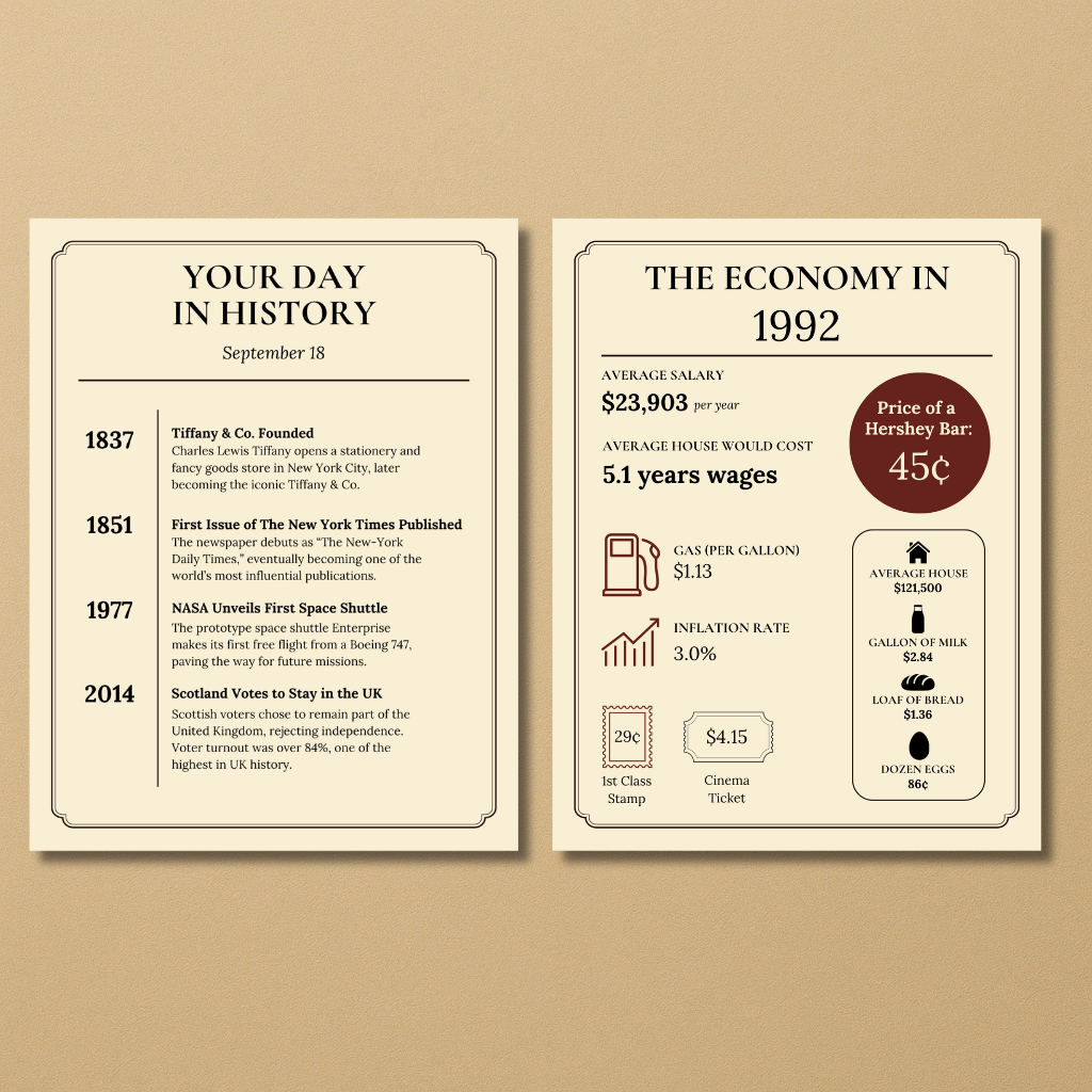 Day You Were Born Pack